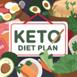 60 Day Keto Diet Plan