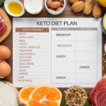 Keto Diet Plan For Weight Loss