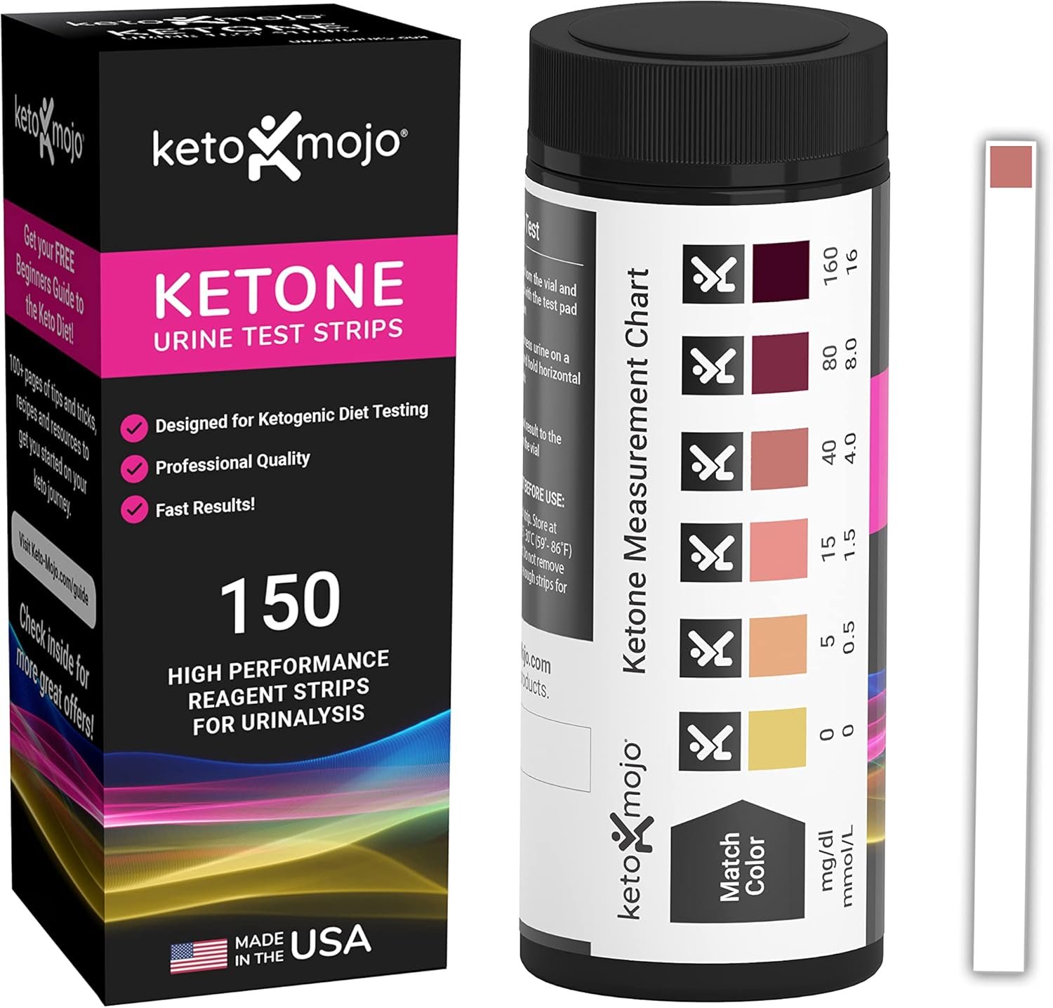 Unlock Your Keto Journey: Review of 150 Ketone Test Strips & Free Guide